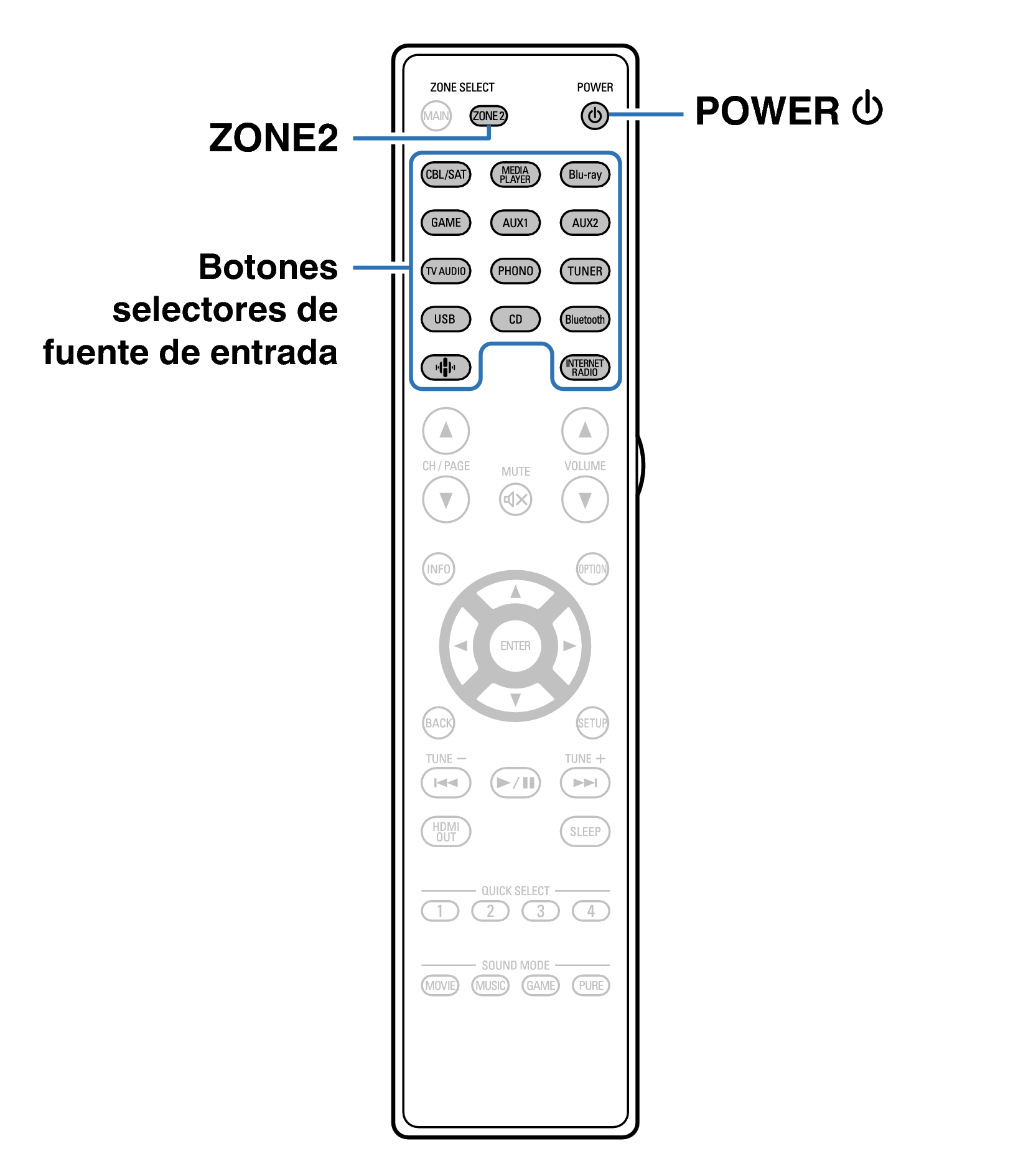 Ope nZONE RC1262